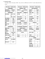 Preview for 45 page of Hitachi HV-D25 Operation Manual