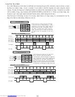 Preview for 52 page of Hitachi HV-D25 Operation Manual