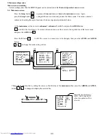 Preview for 56 page of Hitachi HV-D25 Operation Manual