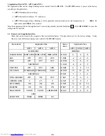 Preview for 58 page of Hitachi HV-D25 Operation Manual