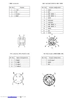 Preview for 61 page of Hitachi HV-D25 Operation Manual