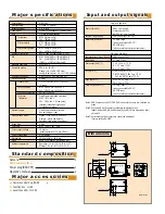 Preview for 4 page of Hitachi HV-D30 Brochure & Specs