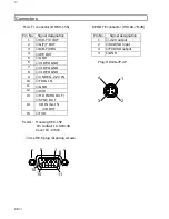 Preview for 59 page of Hitachi HV-D30 Operation Manual