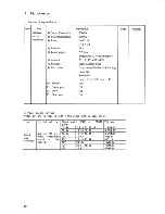 Preview for 9 page of Hitachi HV-D30 Service Manual