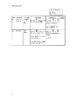 Preview for 11 page of Hitachi HV-D30 Service Manual