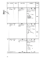 Preview for 13 page of Hitachi HV-D30 Service Manual