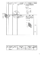 Preview for 14 page of Hitachi HV-D30 Service Manual