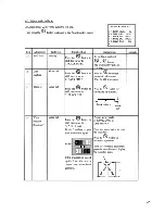 Preview for 16 page of Hitachi HV-D30 Service Manual