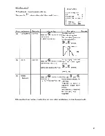 Preview for 22 page of Hitachi HV-D30 Service Manual