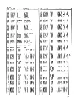 Preview for 44 page of Hitachi HV-D30 Service Manual