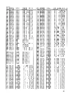 Preview for 45 page of Hitachi HV-D30 Service Manual