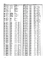 Preview for 47 page of Hitachi HV-D30 Service Manual