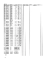 Preview for 48 page of Hitachi HV-D30 Service Manual