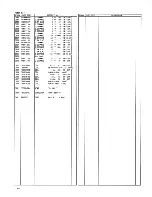 Preview for 53 page of Hitachi HV-D30 Service Manual