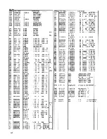 Preview for 54 page of Hitachi HV-D30 Service Manual