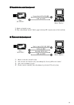 Предварительный просмотр 27 страницы Hitachi HV-F130SCL Operation Manual