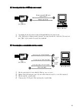 Предварительный просмотр 28 страницы Hitachi HV-F130SCL Operation Manual