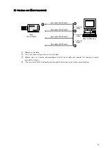 Предварительный просмотр 29 страницы Hitachi HV-F130SCL Operation Manual