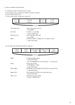 Предварительный просмотр 31 страницы Hitachi HV-F130SCL Operation Manual