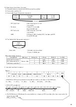 Предварительный просмотр 32 страницы Hitachi HV-F130SCL Operation Manual