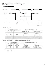 Предварительный просмотр 42 страницы Hitachi HV-F130SCL Operation Manual