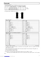 Preview for 16 page of Hitachi HV-F202SCL Operation Manual