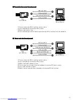 Предварительный просмотр 24 страницы Hitachi HV-F202SCL Operation Manual