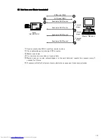 Предварительный просмотр 26 страницы Hitachi HV-F202SCL Operation Manual