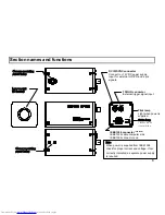 Preview for 22 page of Hitachi HV-F22F Operation Manual