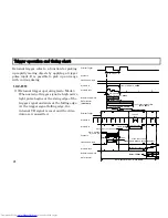 Preview for 55 page of Hitachi HV-F22F Operation Manual