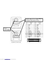 Preview for 2 page of Hitachi HV-F31CL-S2 Operation Manual