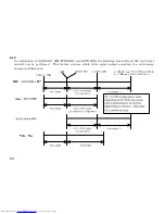 Preview for 68 page of Hitachi HV-HD201 Operation Manual