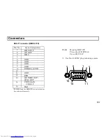 Preview for 77 page of Hitachi HV-HD201 Operation Manual