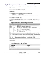 Preview for 61 page of Hitachi HVM Navigator V03-06 User Manual