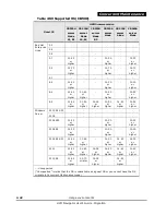 Preview for 64 page of Hitachi HVM Navigator V03-06 User Manual