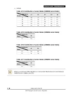 Preview for 68 page of Hitachi HVM Navigator V03-06 User Manual