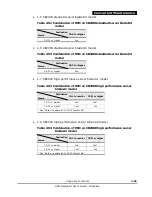 Preview for 77 page of Hitachi HVM Navigator V03-06 User Manual