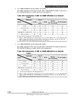 Preview for 78 page of Hitachi HVM Navigator V03-06 User Manual