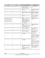 Preview for 296 page of Hitachi HVM Navigator V03-06 User Manual