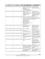 Preview for 297 page of Hitachi HVM Navigator V03-06 User Manual