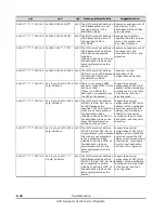 Preview for 298 page of Hitachi HVM Navigator V03-06 User Manual