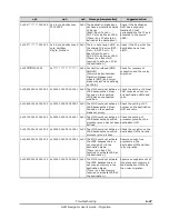 Preview for 299 page of Hitachi HVM Navigator V03-06 User Manual