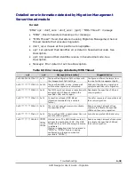 Preview for 301 page of Hitachi HVM Navigator V03-06 User Manual