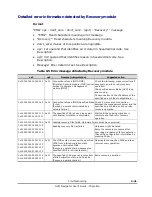 Preview for 303 page of Hitachi HVM Navigator V03-06 User Manual