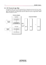 Preview for 9 page of Hitachi HX-RIO3 Series User Manual