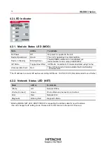 Preview for 14 page of Hitachi HX-RIO3 Series User Manual