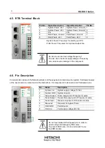 Preview for 17 page of Hitachi HX-RIO3 Series User Manual