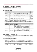 Preview for 40 page of Hitachi HX-RIO3 Series User Manual