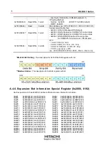 Предварительный просмотр 54 страницы Hitachi HX-RIO3 Series User Manual