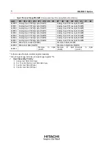 Предварительный просмотр 59 страницы Hitachi HX-RIO3 Series User Manual